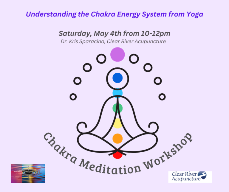 Understanding the Chakra Energy System from Yoga